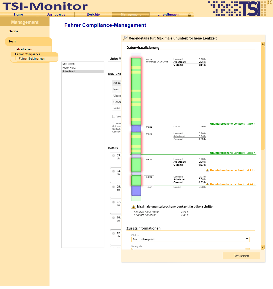 Detaillierte Analyse einzelner Verstöße